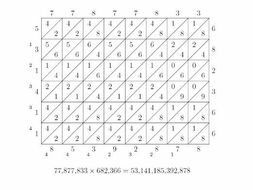 lattice multiplication worksheets teaching resources