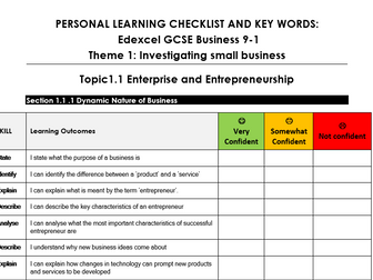 GCSE Business Edexcel 9-1 Personal Learning Checklist Theme 1 including key words