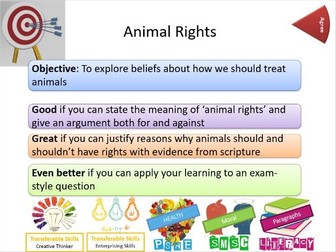 AQA Religion and Life: Animal Rights - Whole Lesson