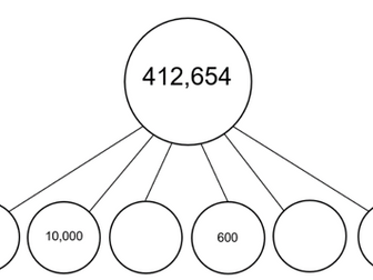 Place value of digits in whole numbers year 5/6