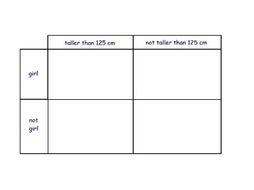 carroll diagram worksheets teaching resources