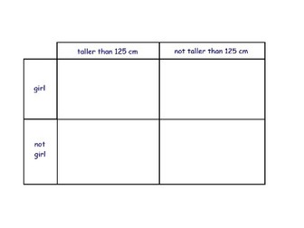 maths mixed bundle teaching resources