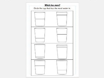 Which has more? (Capacity)