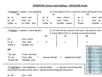 French tenses sheet - endings and formation of the key 6 tenses