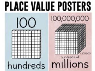 Place Value Display, Place Value Posters, Place Value for Primary School, Primary Maths Resources