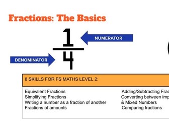 Fractions FS Maths Level 2