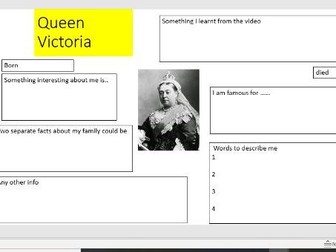 Famous Faces: Queen Victoria