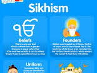 Sikhism SOW - for KS3