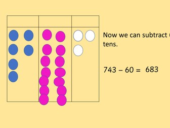 Adding subtracting year 3 tens ones and hundreds