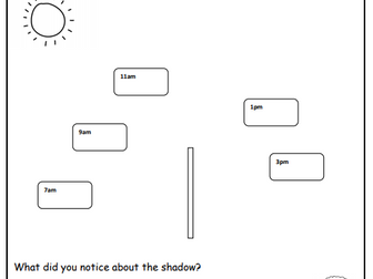 Shadow Investigation- science ( editable and pdf)