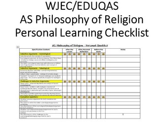 WJEC/EDUQAS AS PHILOSOPHY OF RELIGION  PLC