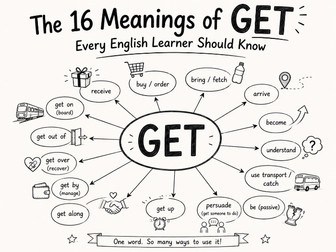 The 16 Meanings of GET | ESL Vocabulary & Speaking Activities | A2–B1