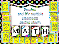 Basic number and its multiple classroom anchors