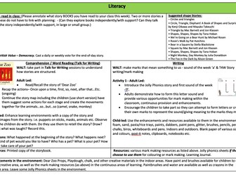 18. EYFS Planning - Term 1 Foundation 1 Week 11-15