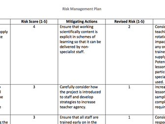 NPQSL Risk Management Plan 2020