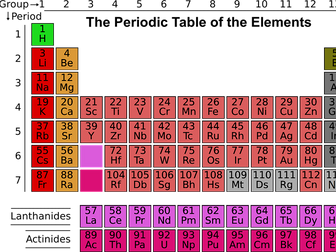 Metacognition and Challenge Task: The Periodic Wedding Conundrum