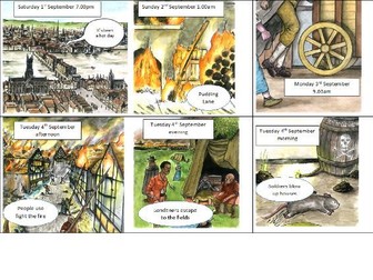 Great Fire of London timeline cards