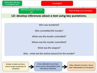 FREE Murder Mystery Investigation Inference Lesson