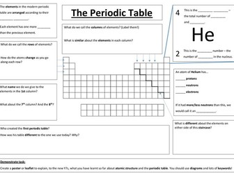 Periodic Table Research Task