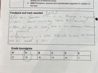 Low Band 5. A level English Literature AQA Isolation in the Handmaids Tale and Feminine Gospels