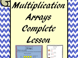 Arrays Multiplication | Teaching Resources