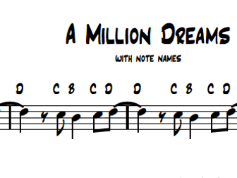 A Million Dreams (The Showman) - keyboard worksheets (easy and harder version)