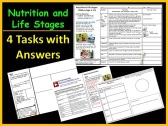 Nutrition - KS3 Cover Lesson - Nutiritonal Requirements of a Child