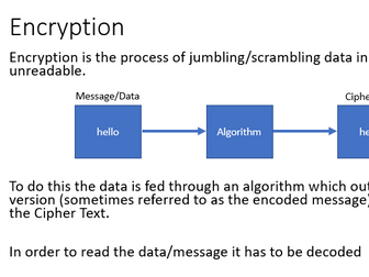 Encoding Messages - A Scratch Application