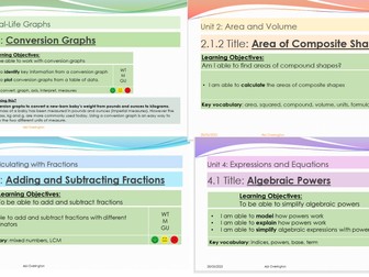 Year 8 Maths Bundle