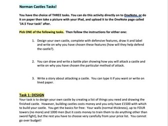 Normans: Design, Battle Plan and Story tasks