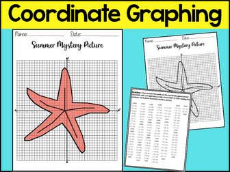 Coordinate Graphing Mystery Picture Summer Math Activity
