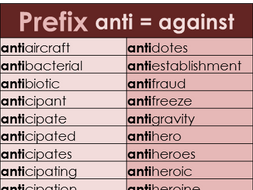 Prefix Anti Word Mat – Year 3 and 4 Spelling  Teaching Resources