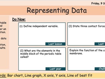 KS3/4 - Representing Data Lesson