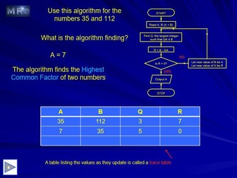 Algorithms for Decision Maths D1