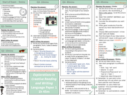 AQA GCSE English Language Exam Revision Knowledge Organiser