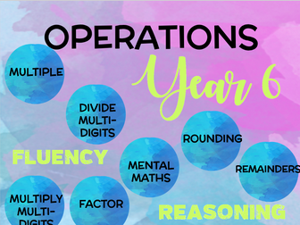 Year 6 Maths: Operations