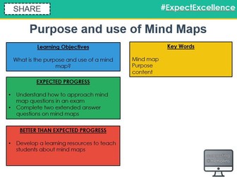 Creative iMedia R081 - Mind Maps Lesson 2 of 2 Extended Questions