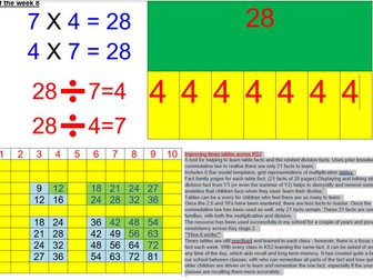 21 multiplication and division facts with visual part whole representation.