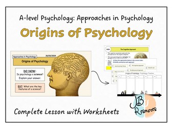 A-Level Psychology - ORIGINS OF PSYCHOLOGY [Approaches in Psychology]