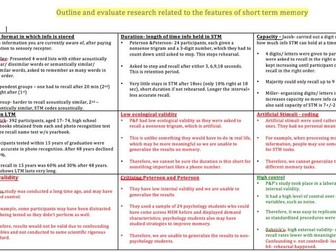 Psychology A level Essay Plans AQA