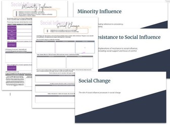 AQA A Level Psychology: Social Influence - Minority Influence and Social Change Resources