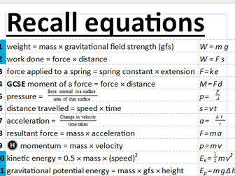 GCSE physics equations posters A1
