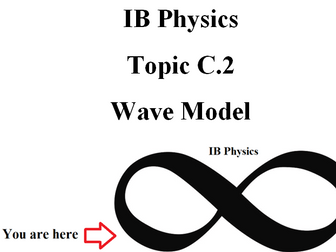 IB Physics Topic C.2 Wave Model