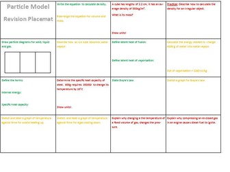 AQA 9-1 Physics and Physics Only Revision Bundle : Energy, Atomic Structure, Particle Model and Waves