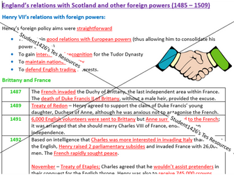 A* Revision Notes - Henry VII and foreign policy (Section 1.3 AQA)