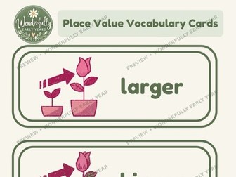 Place Value Vocabulary Cards