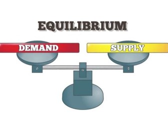 IBDP Economics (FA2022) Unit 2.3 Competitive market Equilibrium