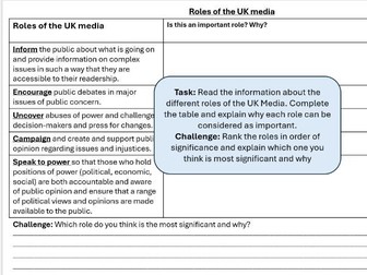 GCSE Citizenship- Role of UK media