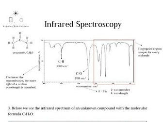 Infrared spectroscopy (video, questions, answers)