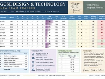 GCSE D&T NEA & Exam Progress Tracker